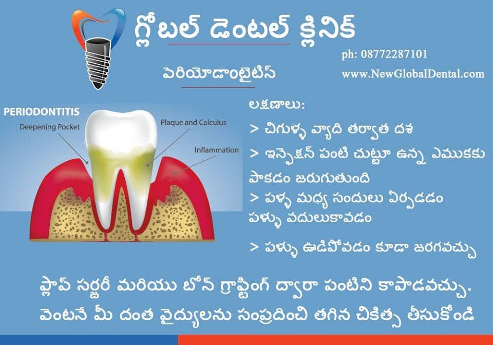 Gum diseases,teeth Cleaning, gum bleeding and Flap Surgery